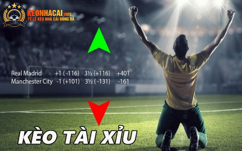 Kèo Tài Xỉu - Cách Chơi Cực Chuẩn Dành Cho Anh Em 2 Kèo tài xỉu là dạng kèo cược phổ biến trong cá độ thể thao hiện nay